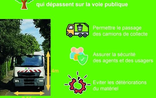 Information SIRTOM